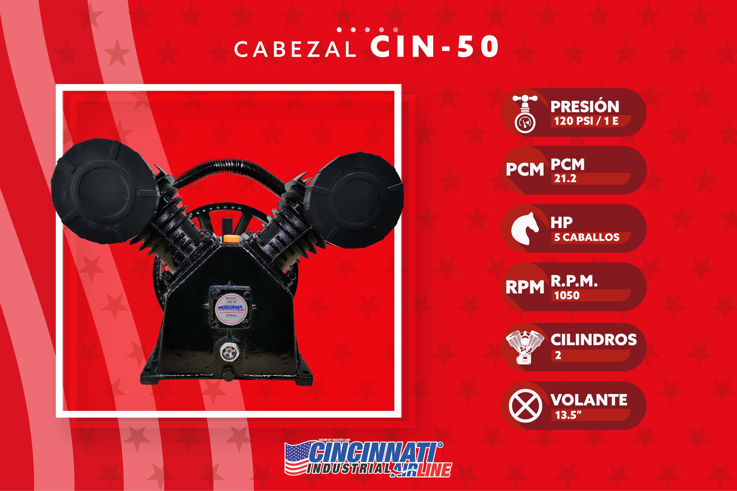 CIN 50 01